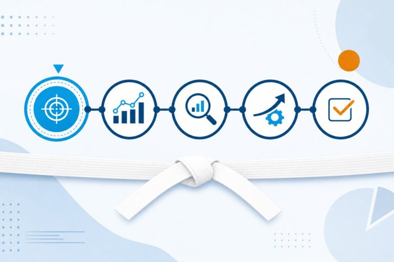 Five step Lean Six Sigma improvement flow above a white belt, illustrating White Belt level training